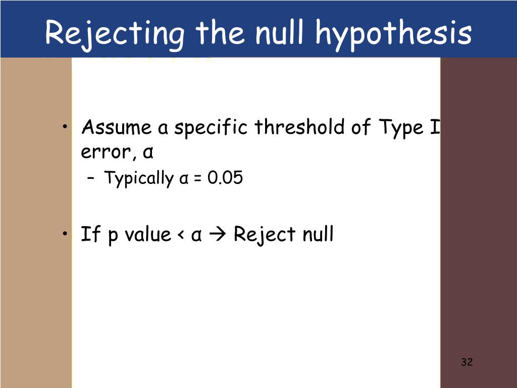 define null hypothesis in biostatistics