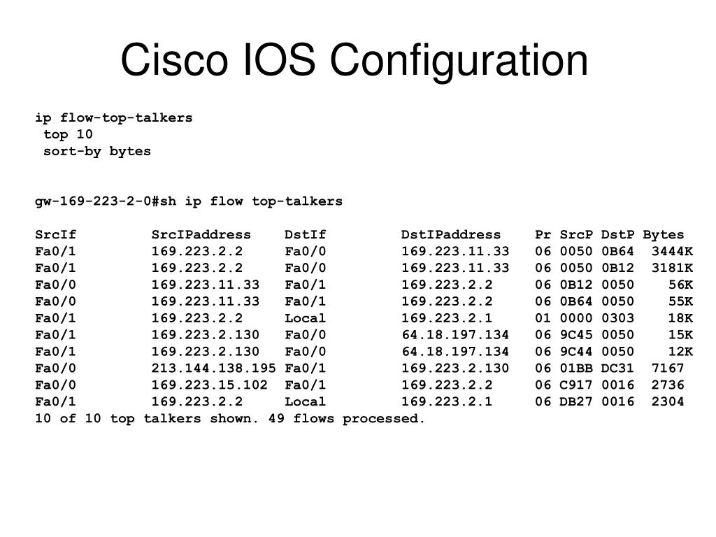Cisco ios software release 15.0 features sets math Cisco ios software release 15.0 features sets math operation thunderbird