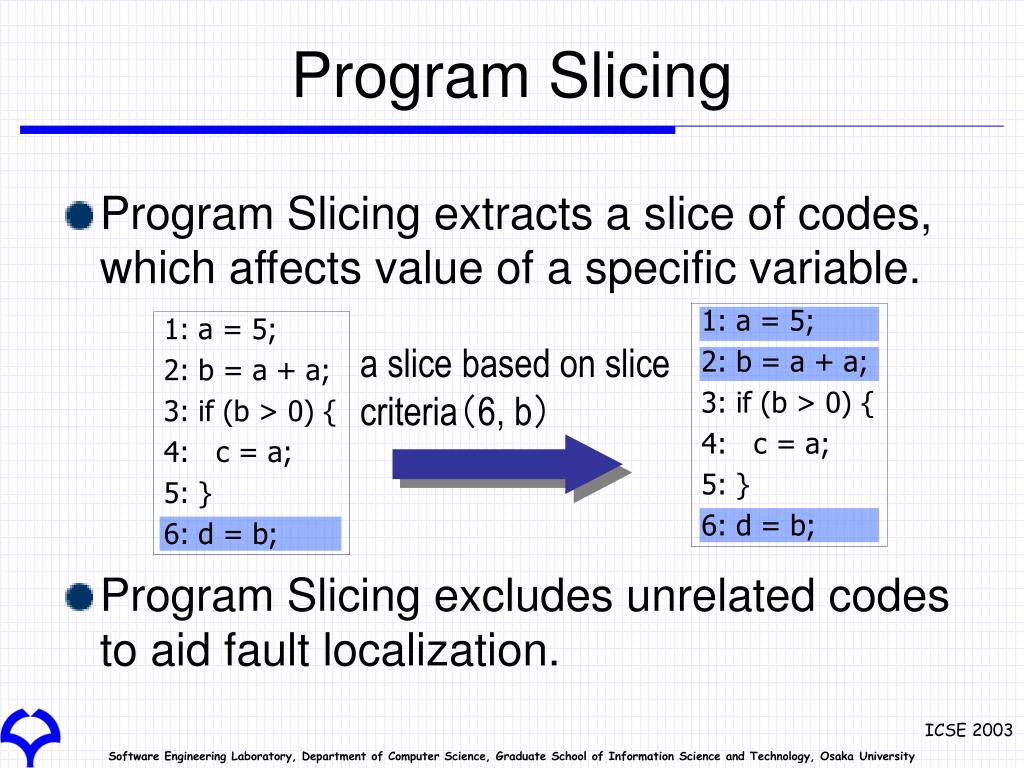 Slicing Programming PPT - Reishi Yokomori, Takashi Ishio, Tetsuo Yamamoto, Makoto ...