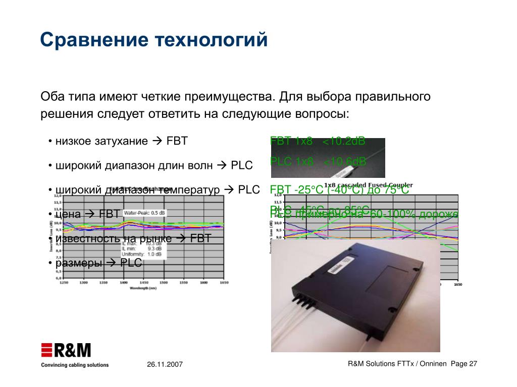 Оба типа. Оптическое затухание таблица. Оптические делители затухание таблица. Сплиттер затухание. FTTX вок затухание нормы.