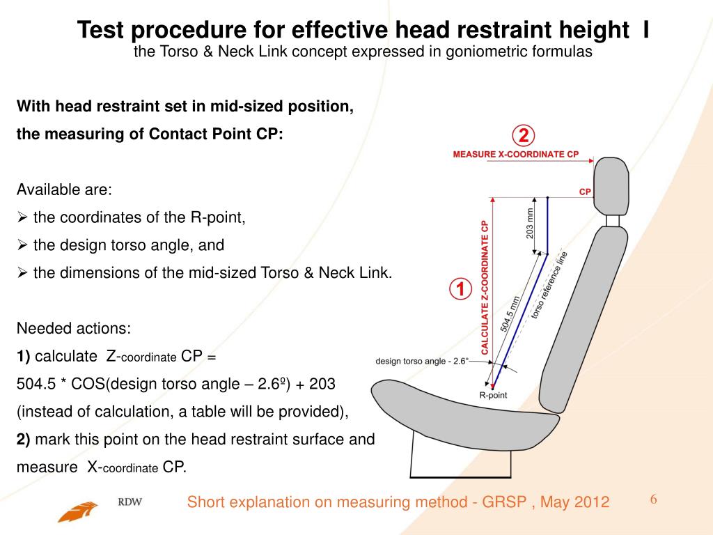 PPT - Gtr7 measuring method for effective head restraint height short ...