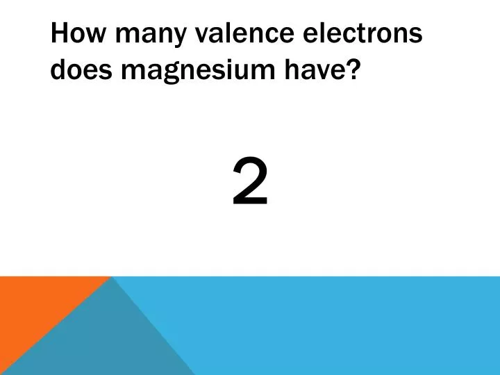 Magnesium Magnesium