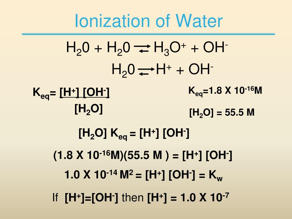 Хлорная вода уравнение