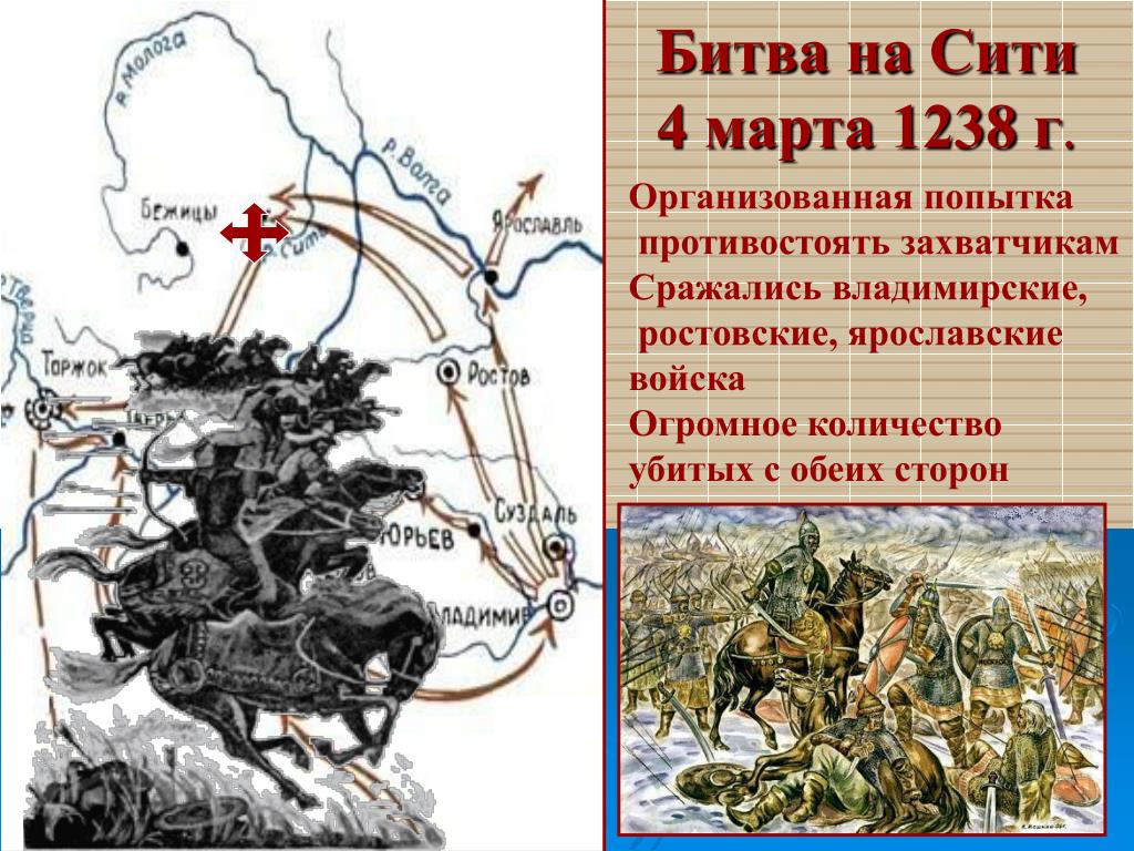 В каком году состоялась битва на альте. Битва на реке Сити 1238 карта. Битва на реке сить 1238.