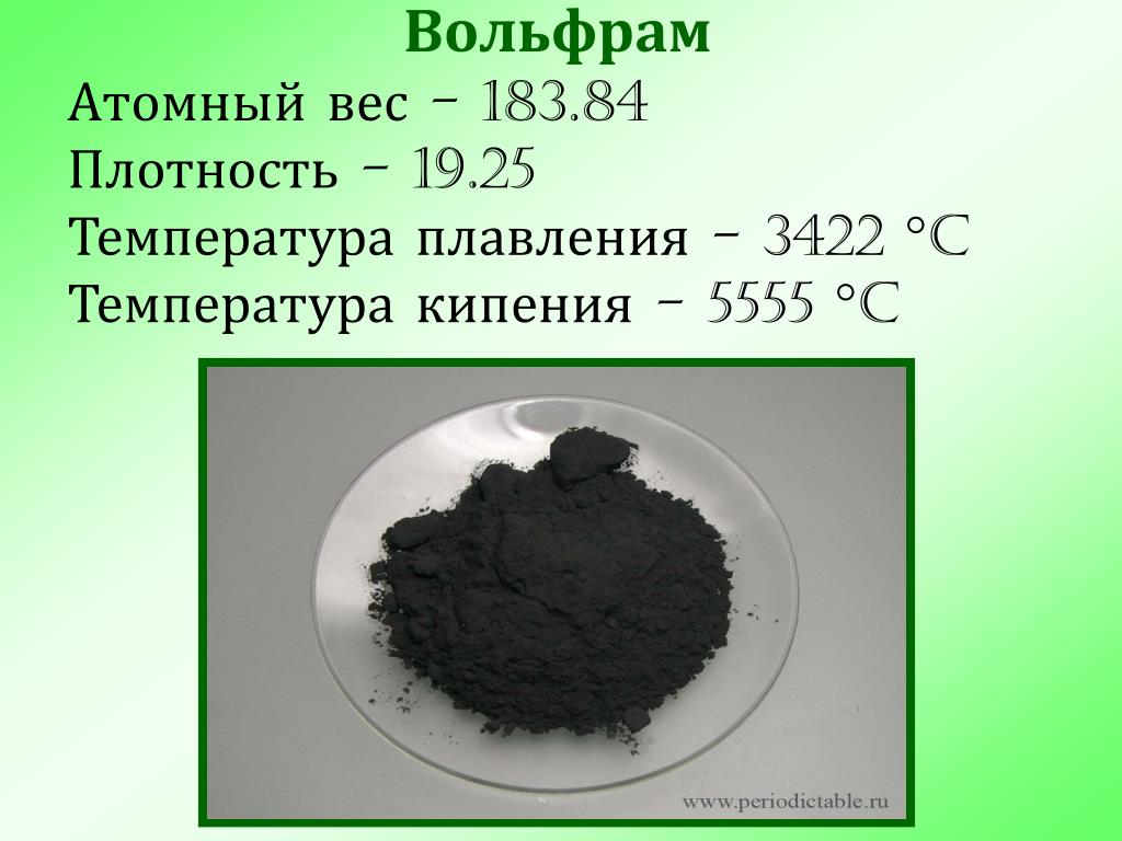 Вес вольфрама