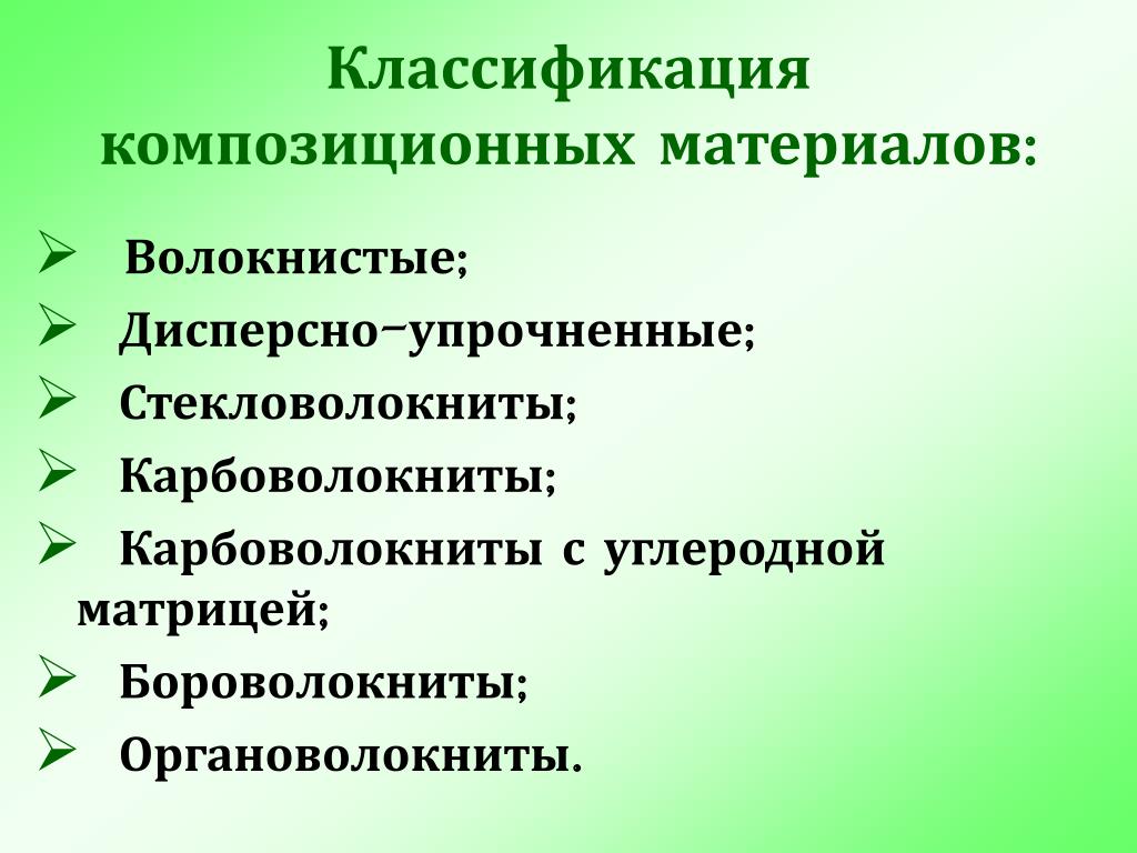 Классификация материалов