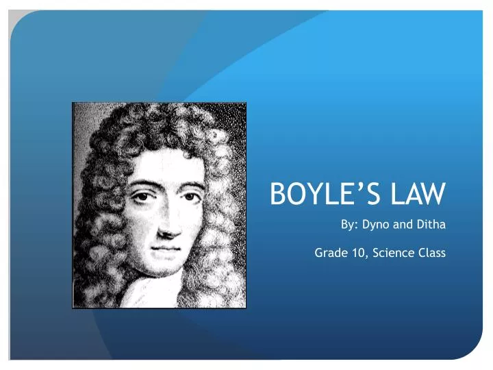 Boyle S Law