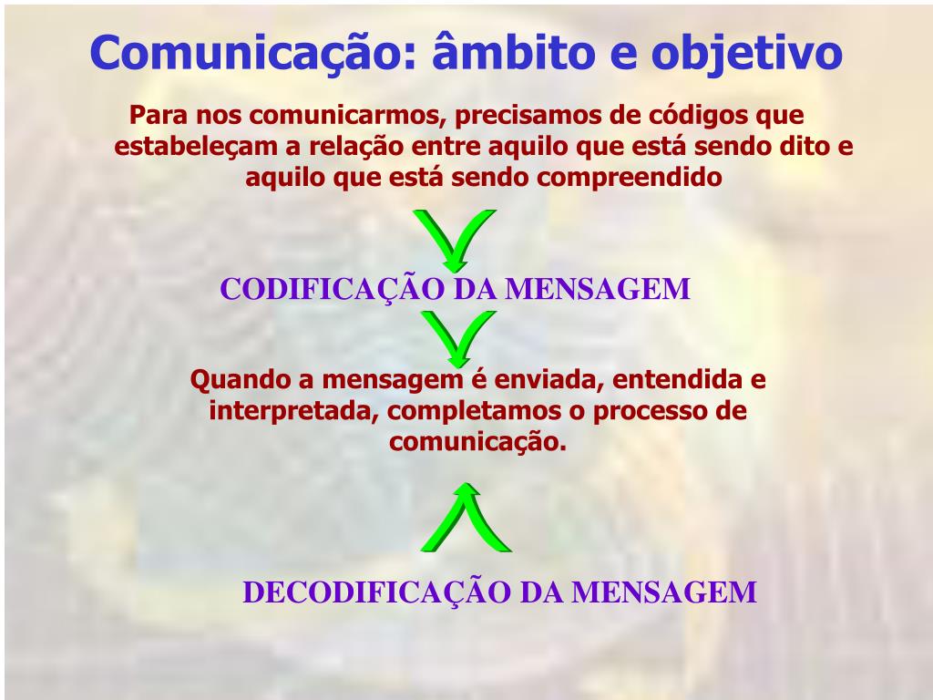 PPT - Disciplina: Comunicação & Expressão Profª Drª Louise Lage Módulo ...