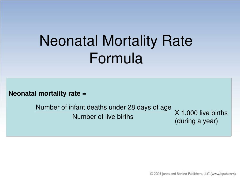 How To Calculate Growth Rate With Birth And Death Rate Haiper