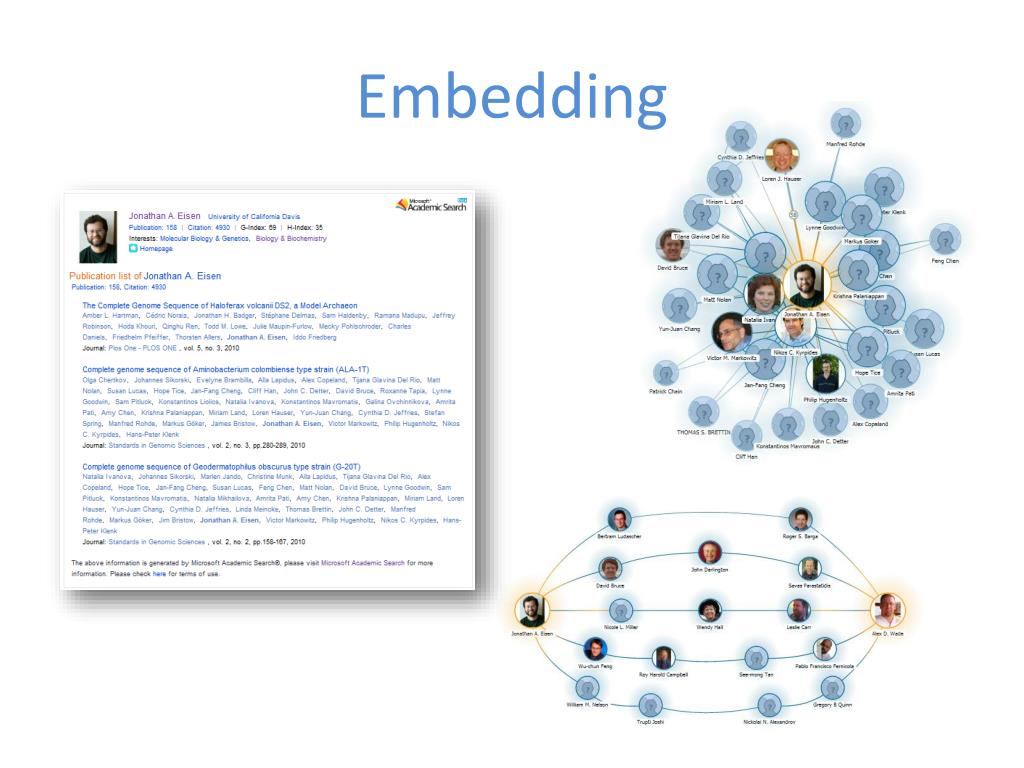 Ppt Academic Research Microsoft Powerpoint Presentation Free Download Id 5177856