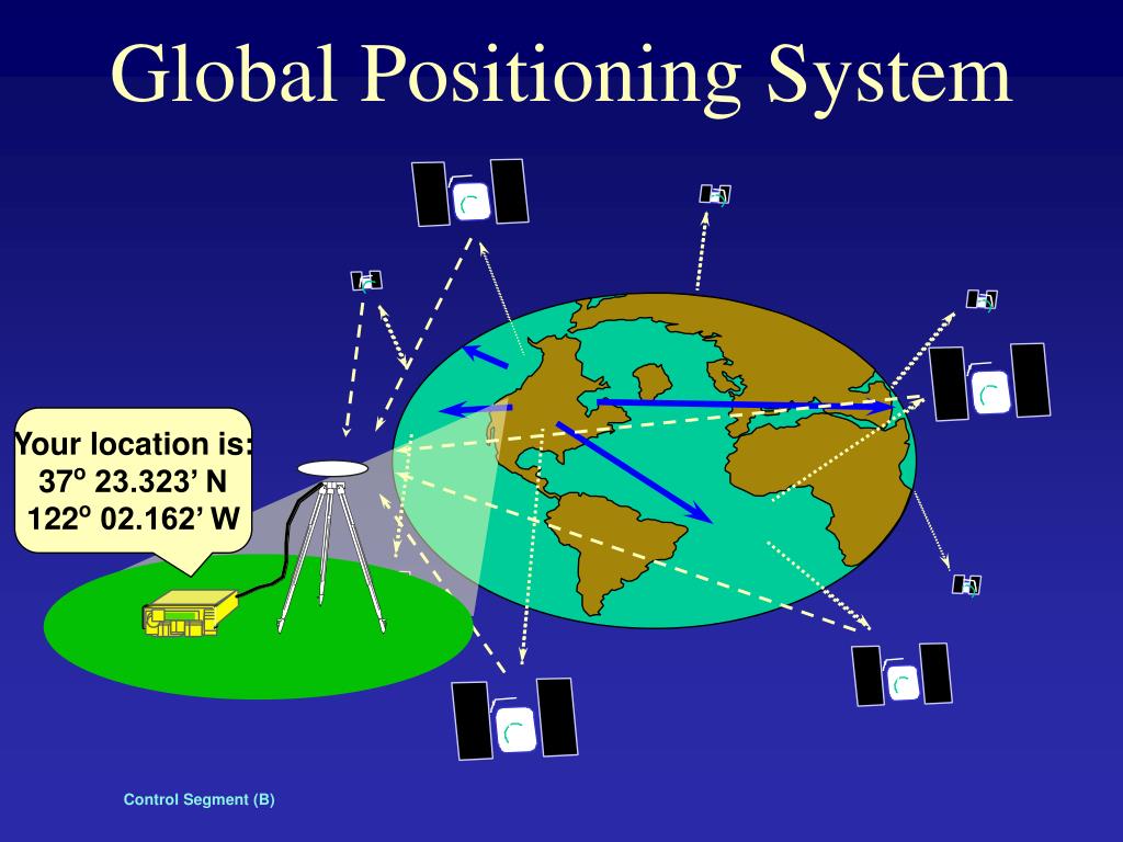 PPT - Global Positioning System PowerPoint Presentation, free download 