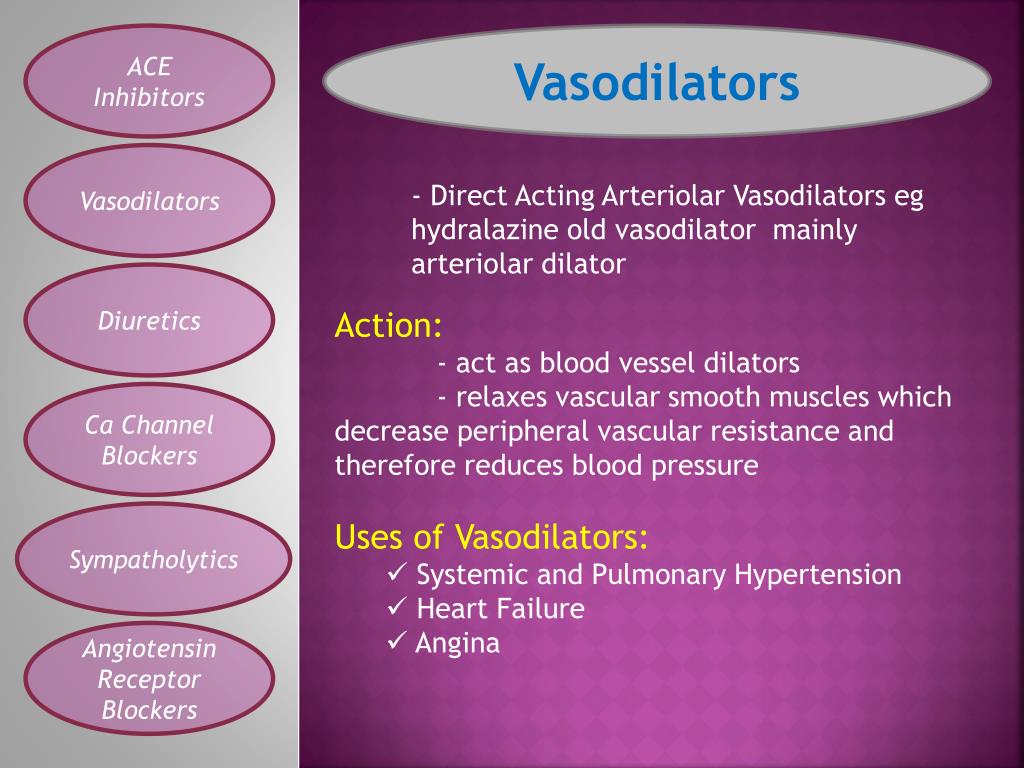 PPT Cardiovascular drugs PowerPoint Presentation, free download ID