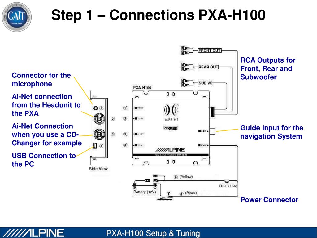 Подключись к 100. Alpine ai net PXA h100. Схема подключения процессора к штатной магнитоле. Alpine PXA-h100. Alpine pha 100.