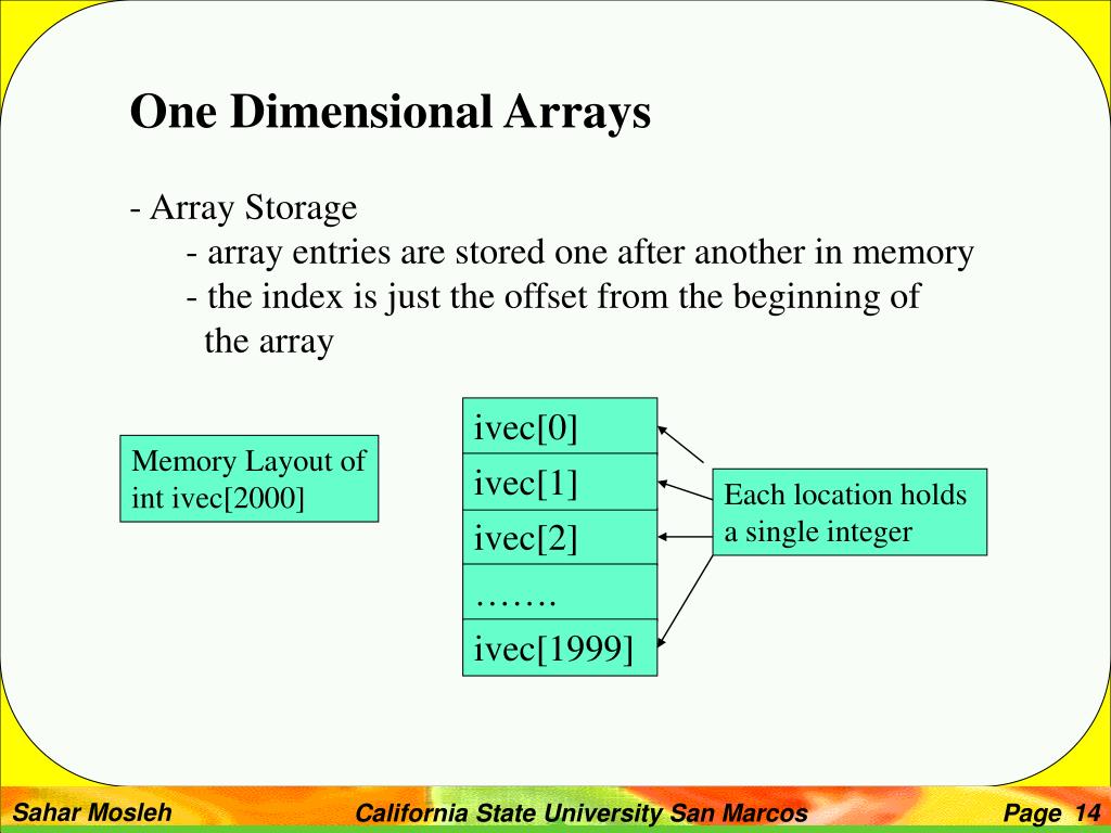 Dimensional array. Презентация измерение объёма брёвен filetype:ppt.