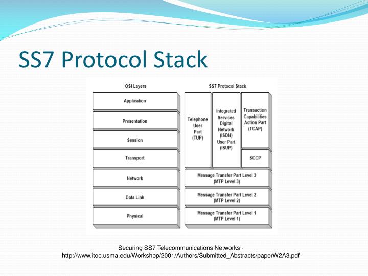 Ss7 protocol suite pdf files