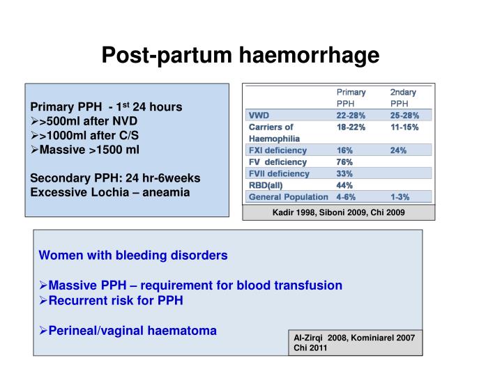 post partum haemorrhage pph essay Comparative effectiveness review number 151 management of postpartum hemorrhage prepared for: agency for healthcare research and quality us department of health and human services. post partum haemorrhage pph essay Comparative effectiveness review number 151 management of postpartum hemorrhage prepared for: agency for healthcare research and quality us department of health and human services.