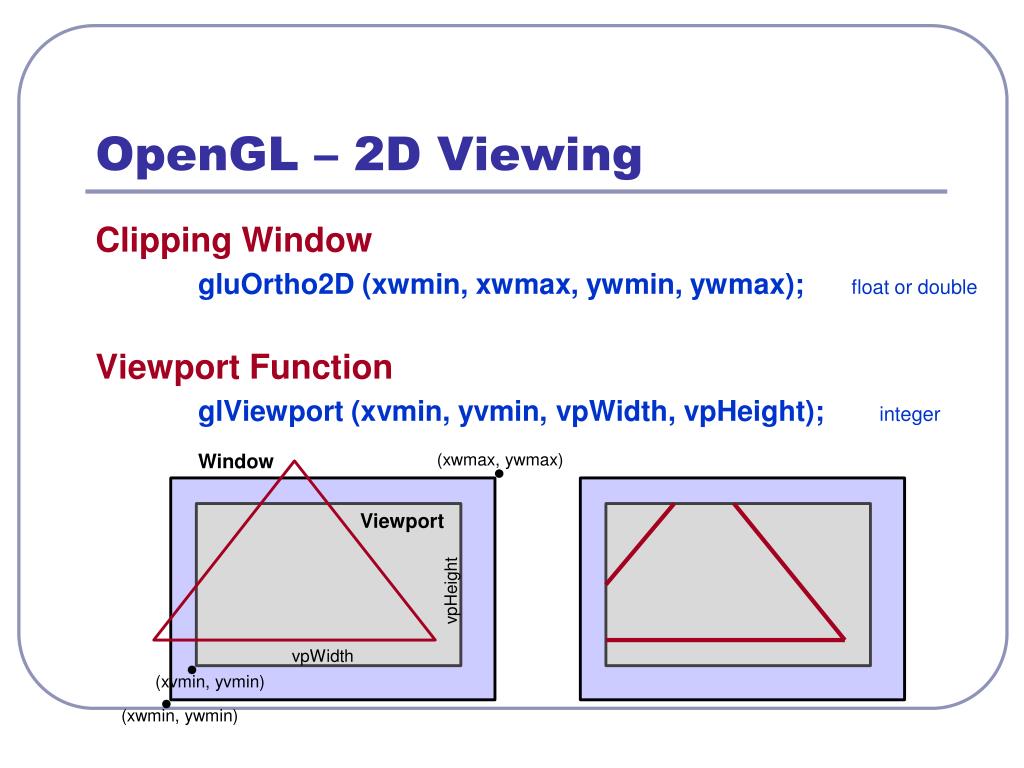 PPT - OPENGL PowerPoint Presentation, free download - ID:5181353