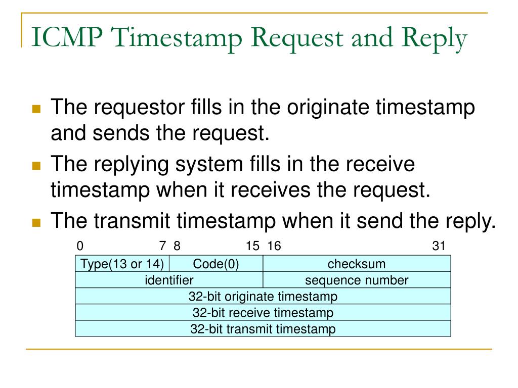 assignment not allowed to field timestamp in protocol message object