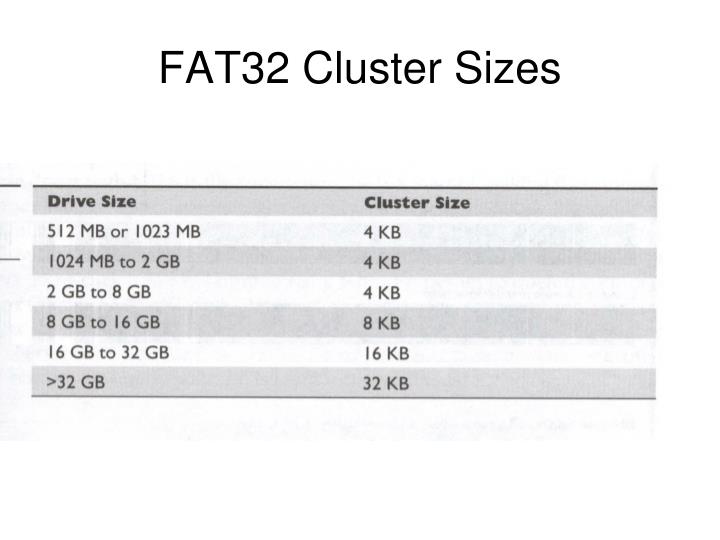 ppt format powerpoint presentation id 5181792 fat32 cluster size