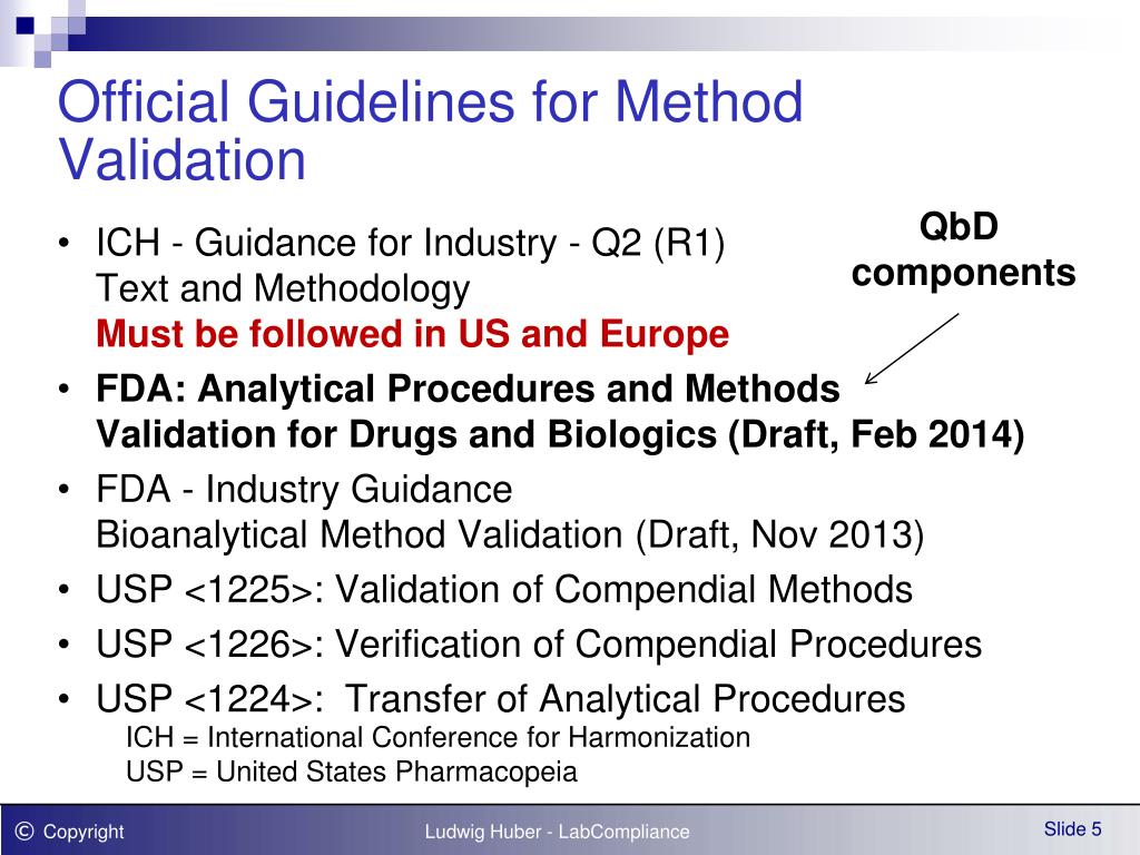 Analytical and Bioanalytical Chemistry Journal. Method verification