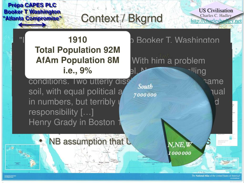 atlanta compromise speech central idea
