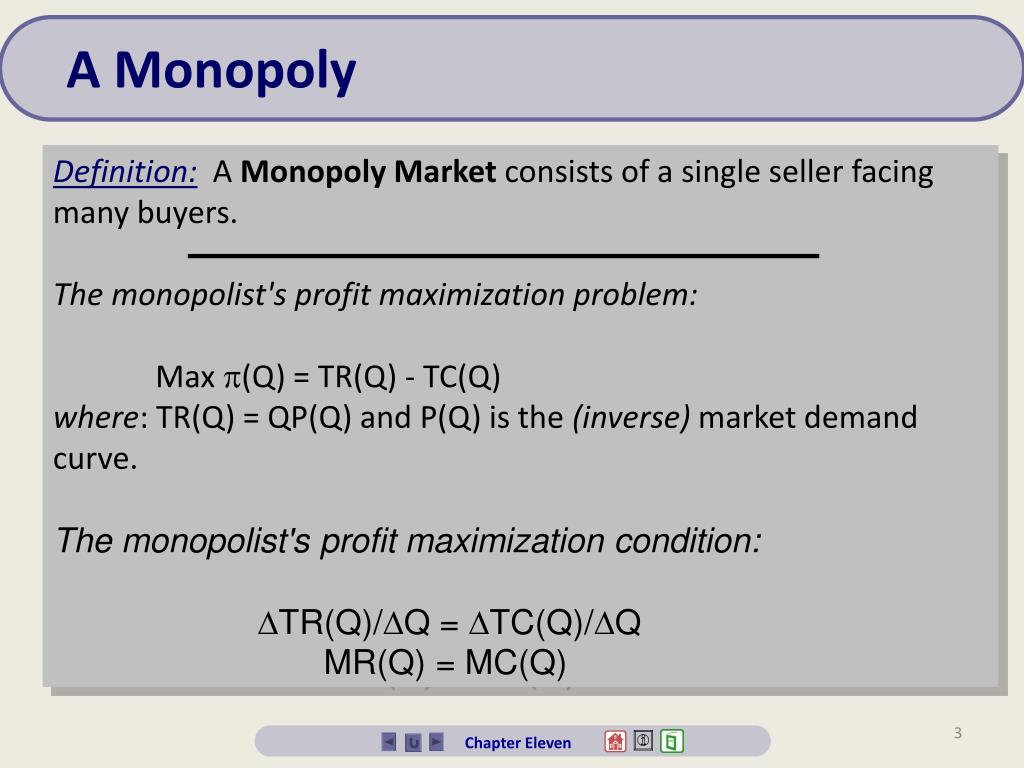 Monopoly Market Url