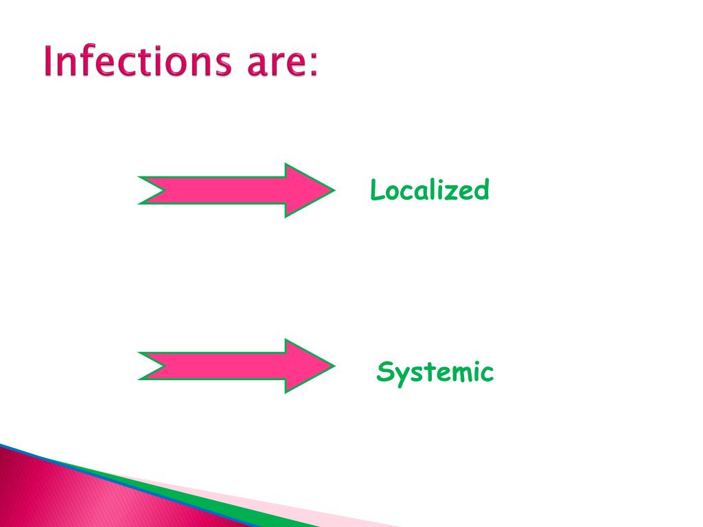 Smarter s localization v 2.0