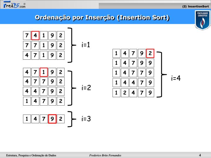 Ordenação de Dados. - ppt carregar