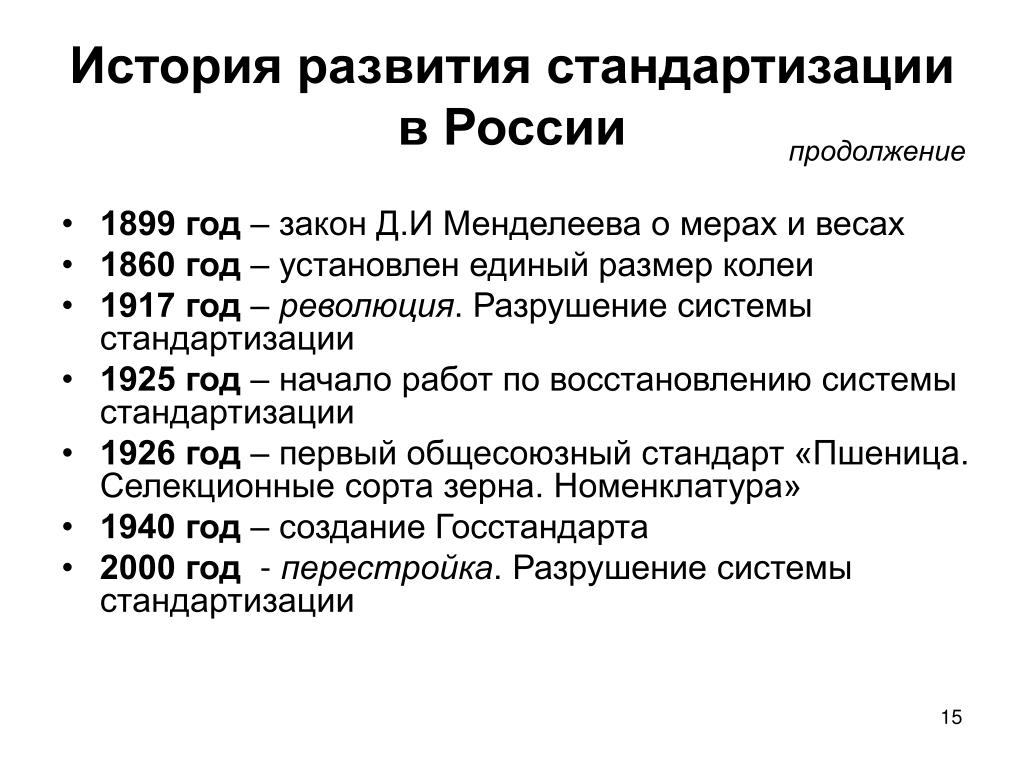 История Развития Стандартизации Презентация
