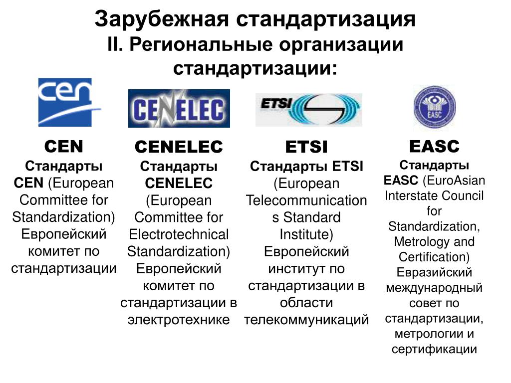 Российская организация стандартизации. Региональные организации по стандартизации. Характеристику региональным организациям по стандартизации. Европейские организации по стандартизации.