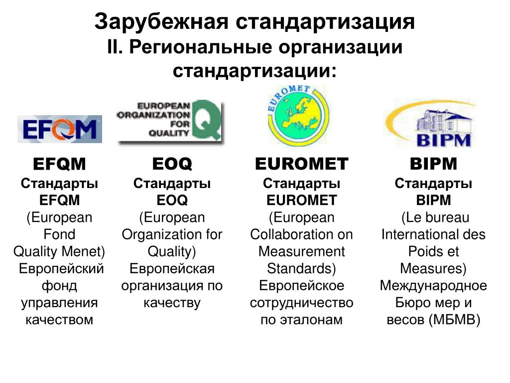 Российская организация стандартизации. Европейская организация по качеству ЕОК (EOQ). Характеристику региональным организациям по стандартизации. Региональные организации в стандартизации. Международные и региональные организации по стандартизации.