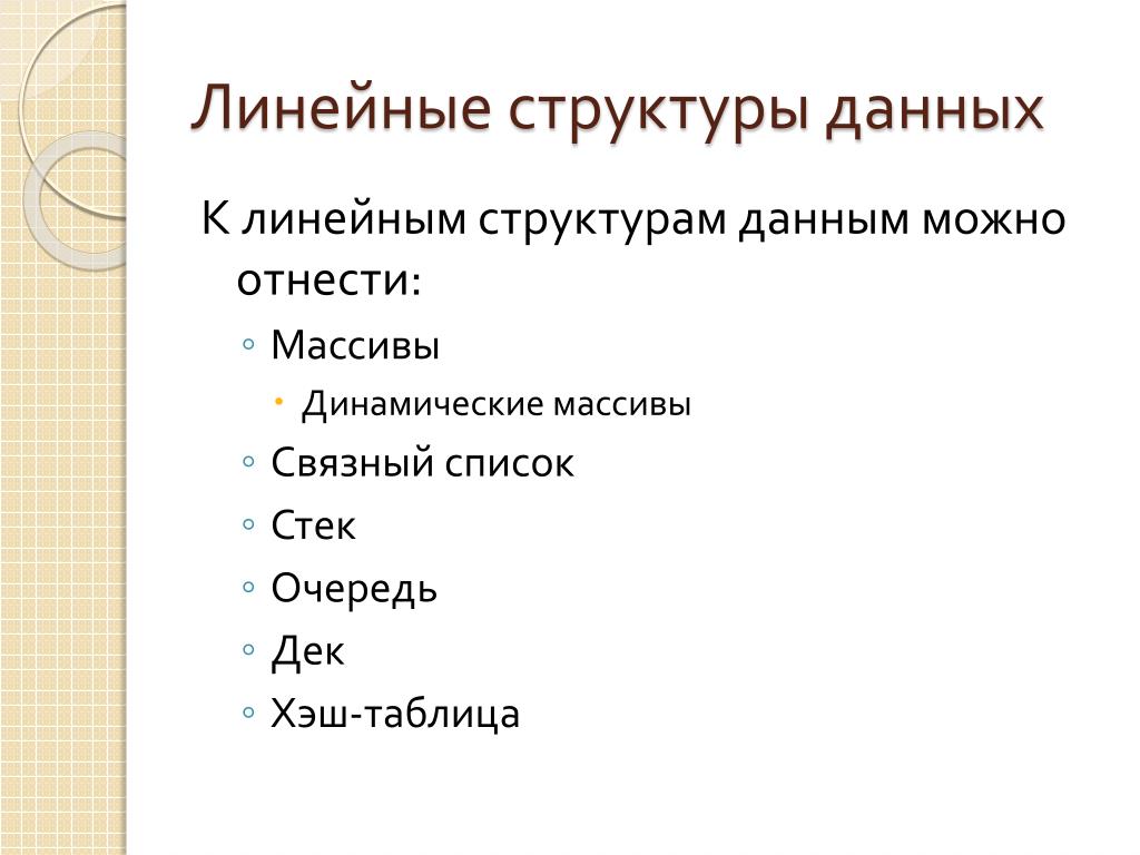 Линейный список структур. Линейные структуры данных. Линейные структуры данны. Линейные структуры данных примеры. Приведите примеры линейных структур данных..