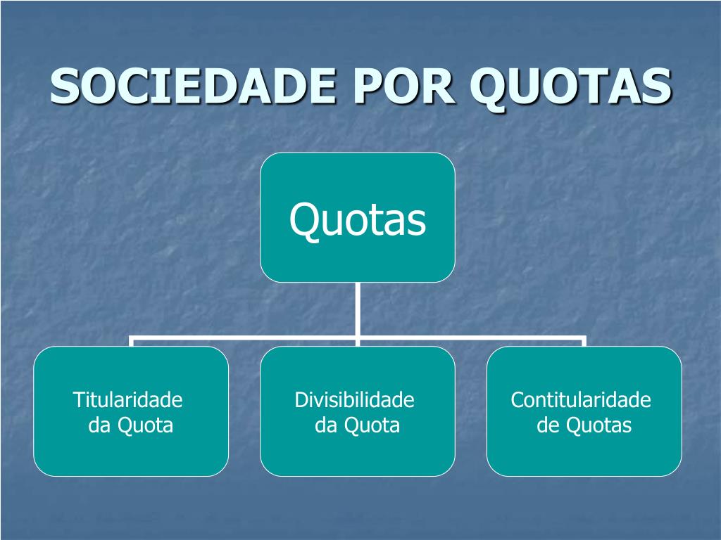PPT SOCIEDADES POR QUOTAS PowerPoint Presentation free download ID PPT SOCIEDADES POR QUOTAS PowerPoint Presentation free download ID
