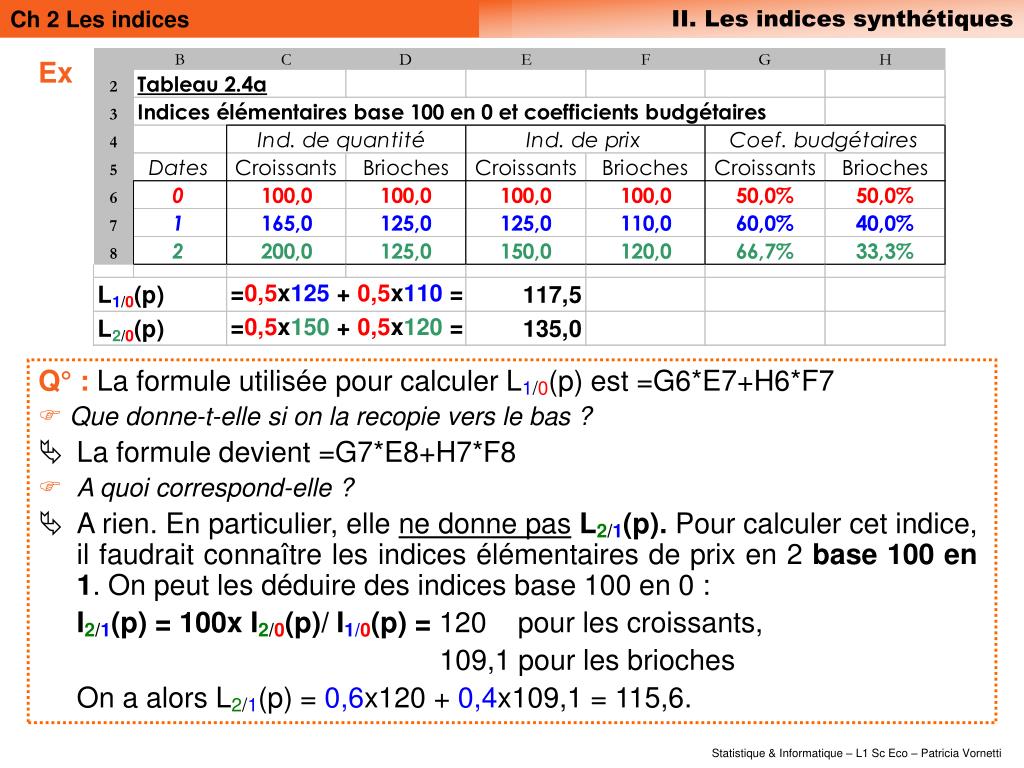 PPT - Ch 2 Les indices PowerPoint Presentation, free download - ID:5186800