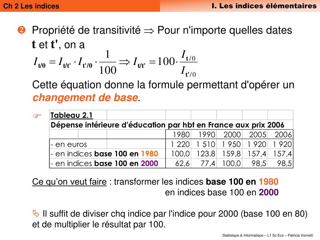 PPT - Ch 2 Les indices PowerPoint Presentation, free download - ID:5186800