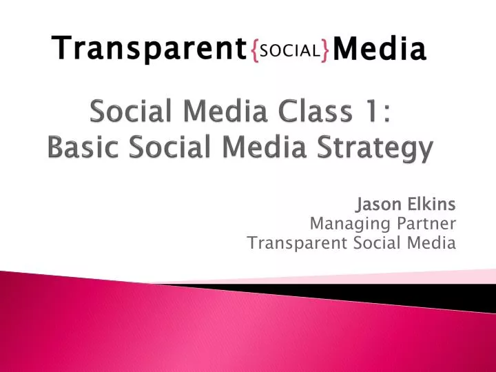 social media class 1 basic social media strategy n.