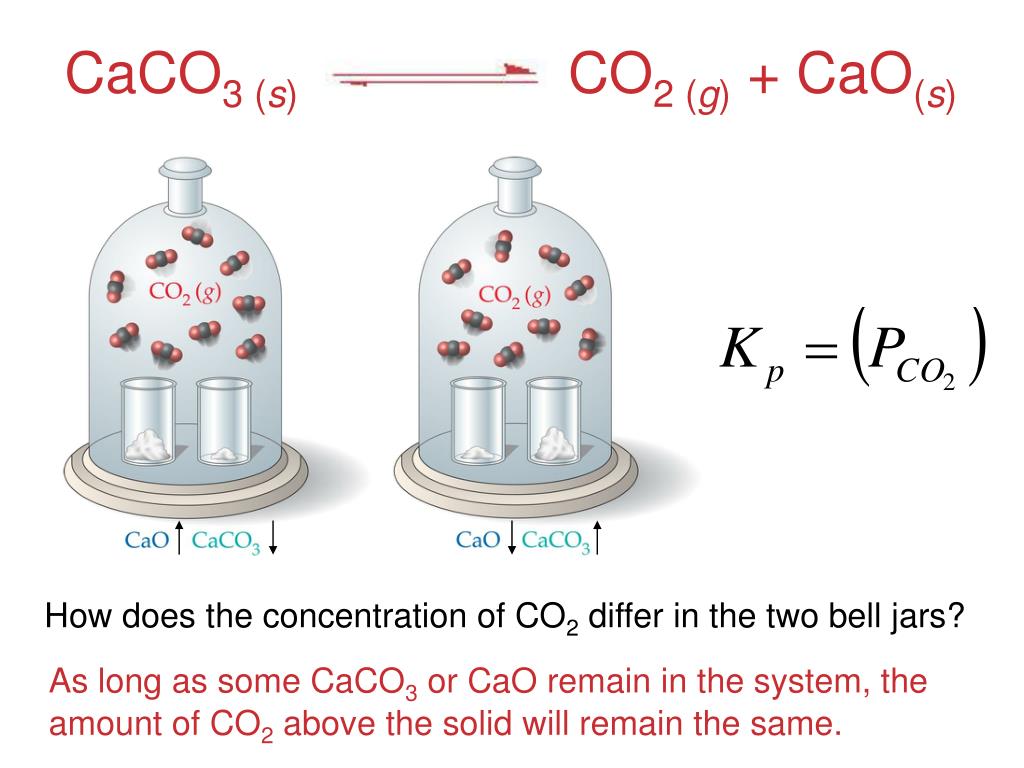 Caco3 cao co2 q реакция. Cao+co2. Co2 x cao. Caco3 в колбе. Caco3 cao co2 коэффициенты.