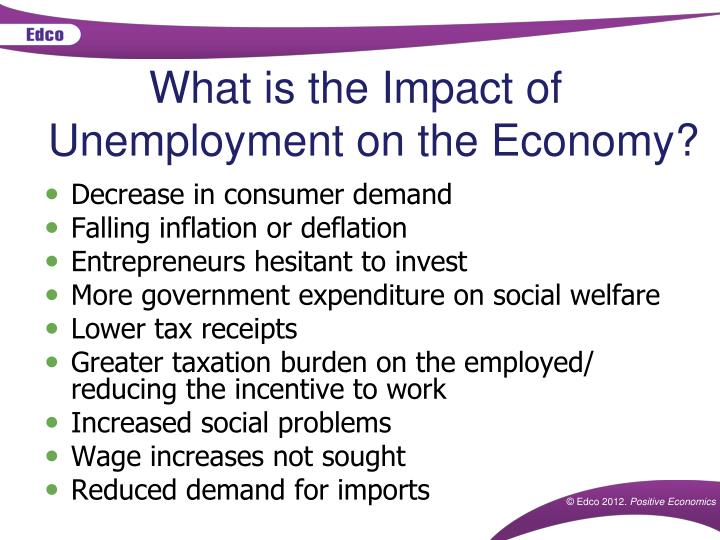 ppt chapter 22 powerpoint presentation id 5188077 social impact of unemployment