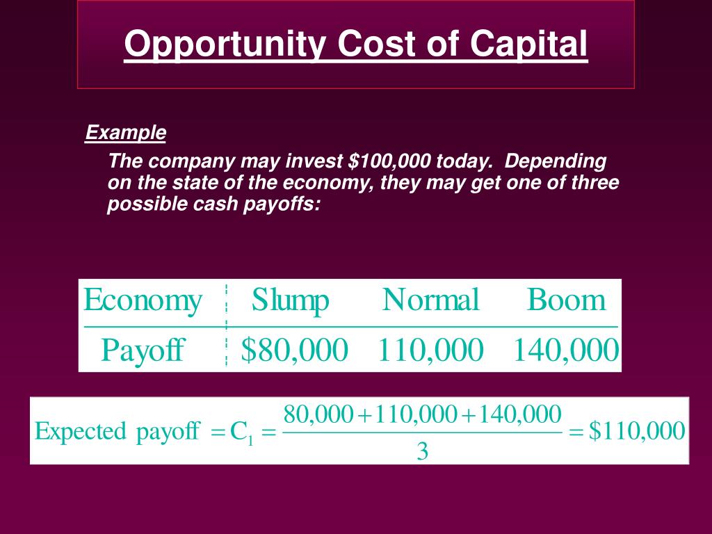 PPT Corporate Financial Theory PowerPoint Presentation, free download