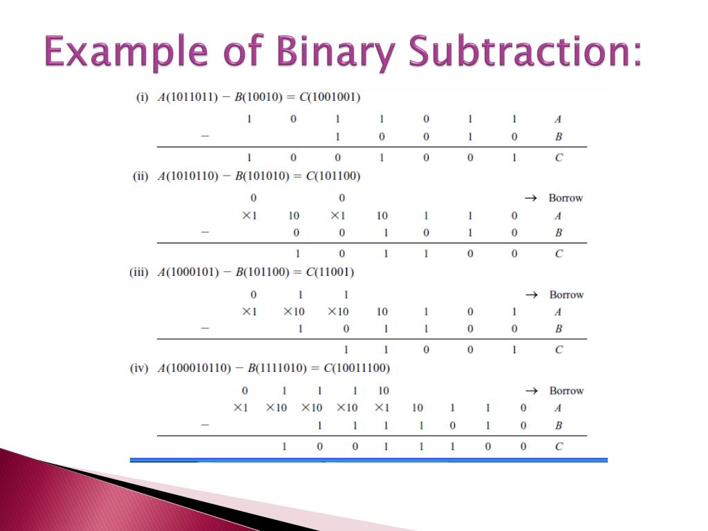 Ppt chapter 13 powerpoint presentation free download id 5190560