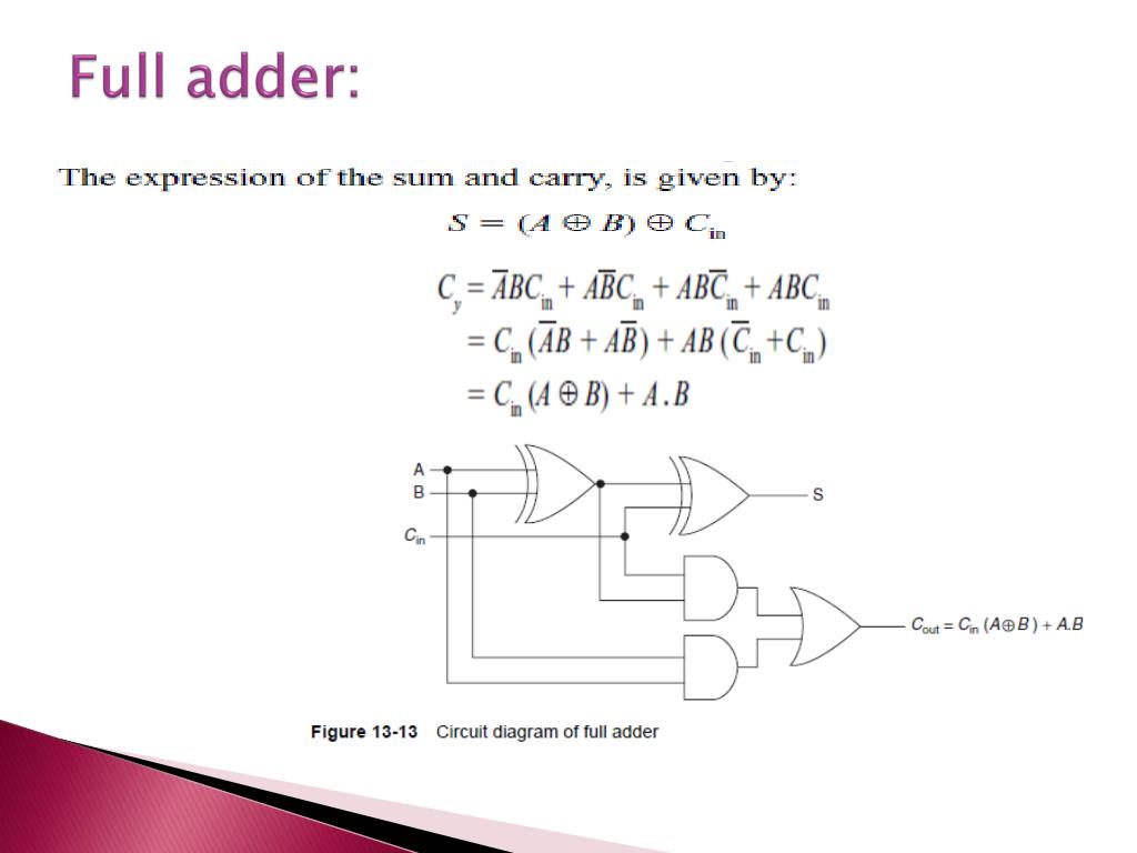 Ppt chapter 13 powerpoint presentation free download id 5190560