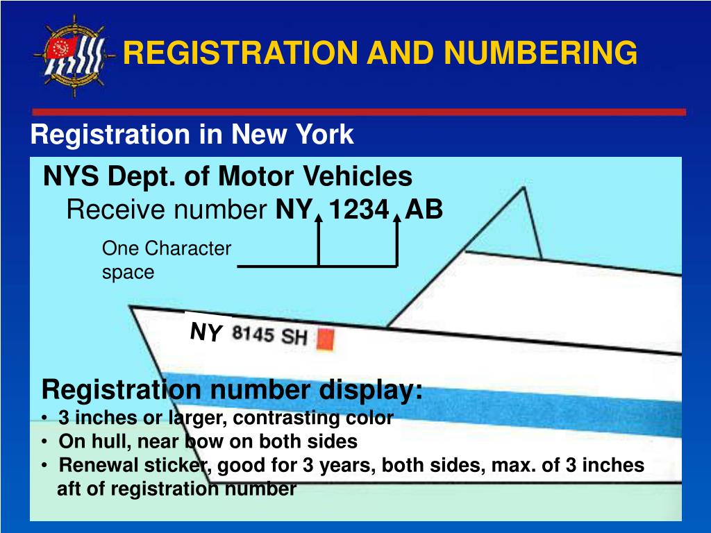 PPT NYS BOATING LAWS PowerPoint Presentation, free download ID5191218