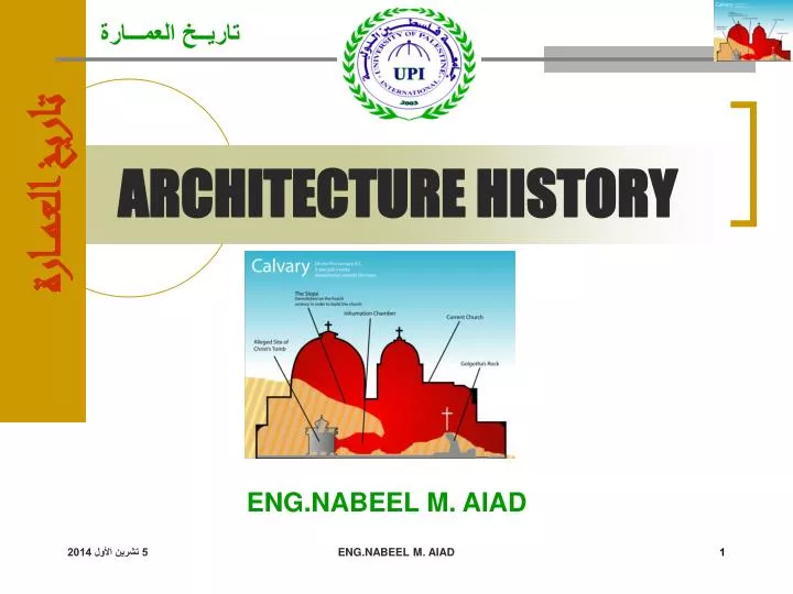 architecture history n.