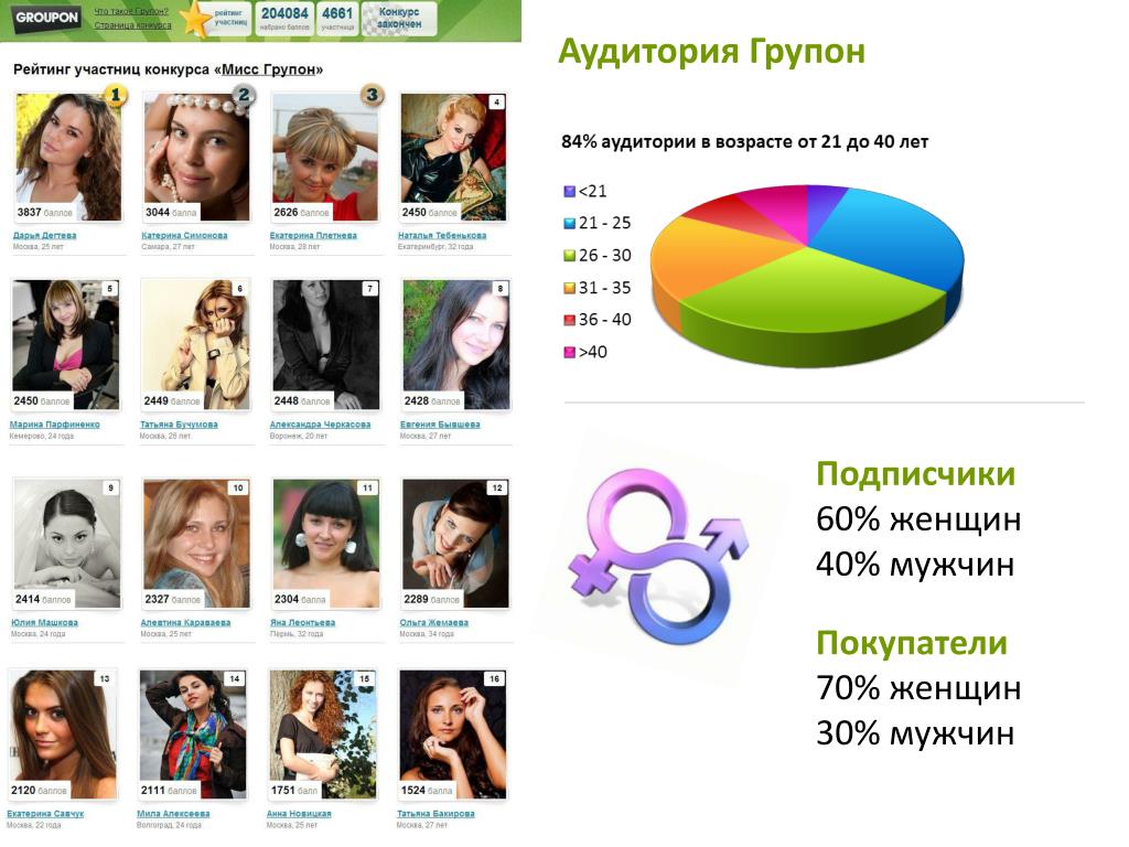 Баду Сайт Знакомств На Русском Языке Полная