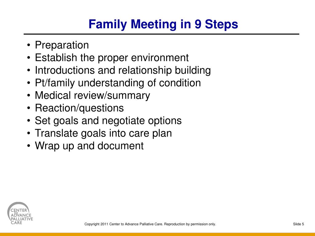 PPT - The Family Meeting: A Fundamental Palliative Care Within Palliative Care Family Meeting Template