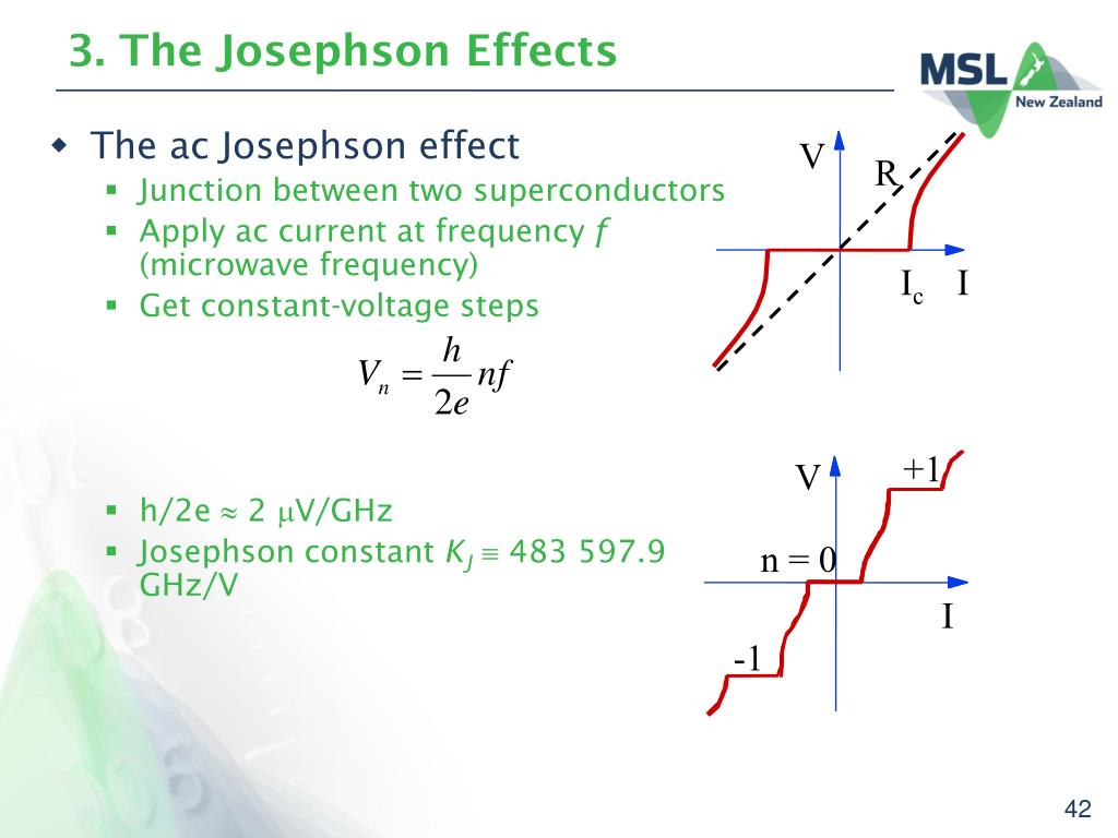 Ppt Precision Measurement Techniques Powerpoint Presentation Free