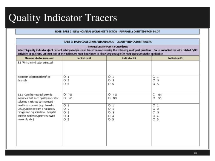 PPT CMS HOSPITAL CONDITIONS OF PARTICIPATION COPS 2014 PI Standards 