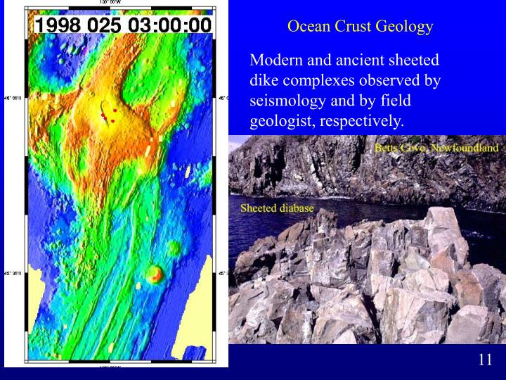 PPT - Lecture 2a: Igneous classification, mid-ocean ridges PowerPoint ...