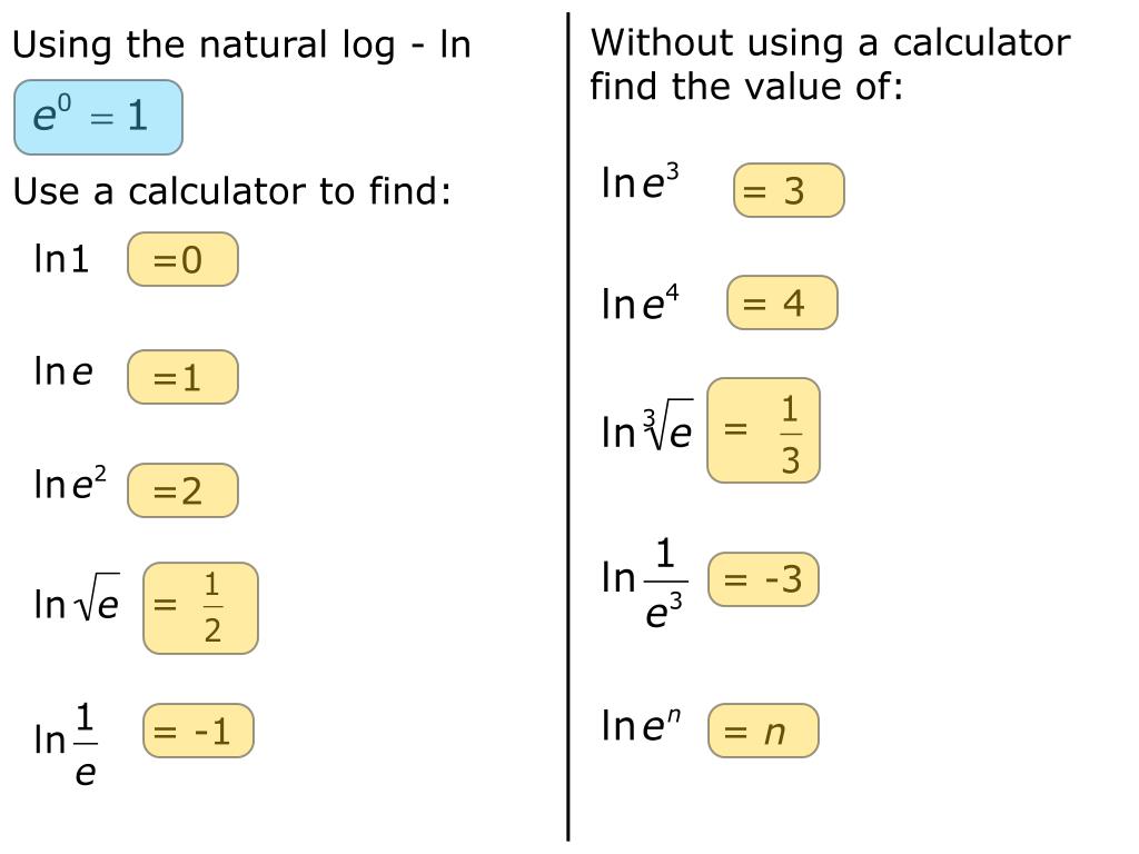 Natural log 2024 on calculator