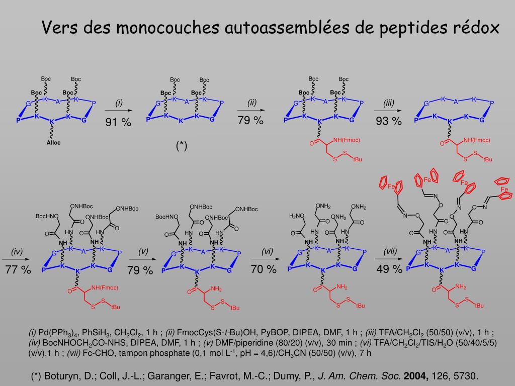 Ppt Recepteurs Et Materiaux Redox Actifs Pour L Activation Et La Signalisation Powerpoint Presentation Id